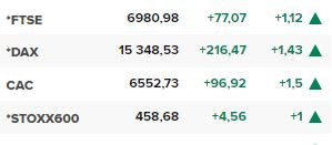 европейски