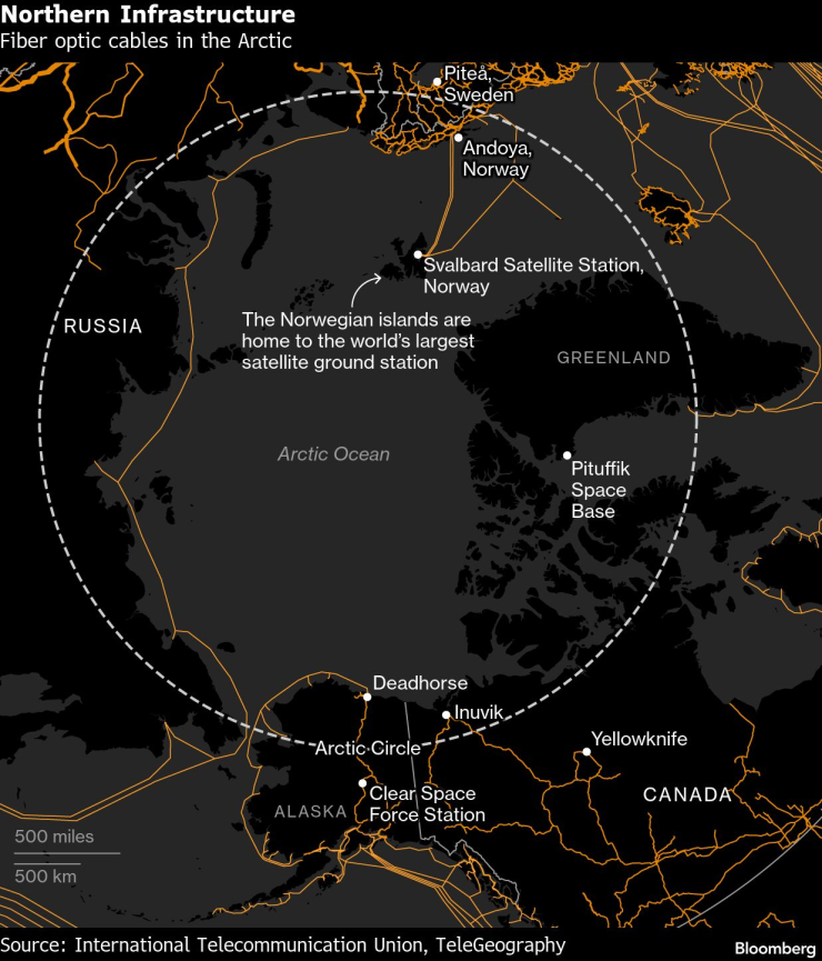 Карта на оптичните кабели в Арктика. Графика: Bloomberg LP