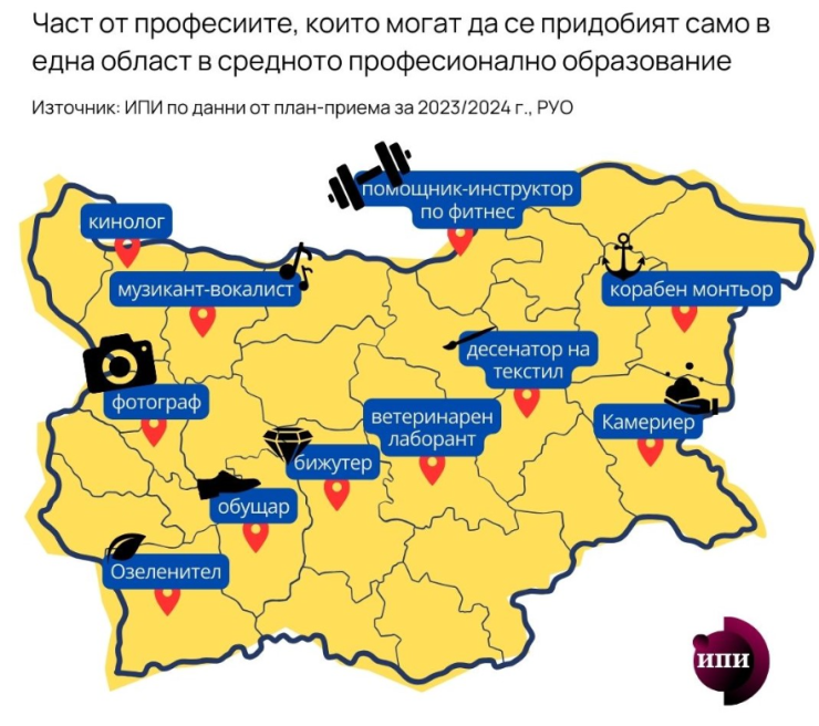 Източник: ИПИ