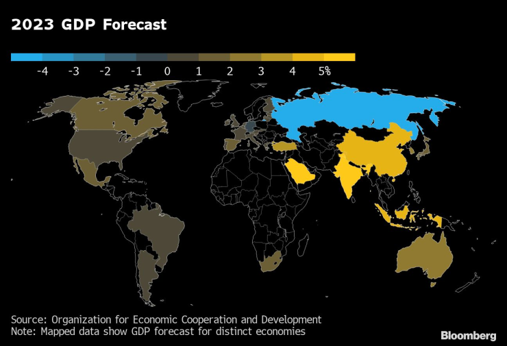 Прогноза на ОИСР за големите икономики. Източник: Bloomberg
