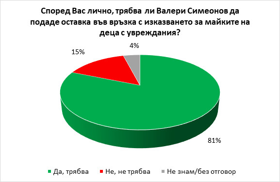Галъп1