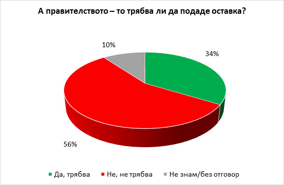 Галъп2
