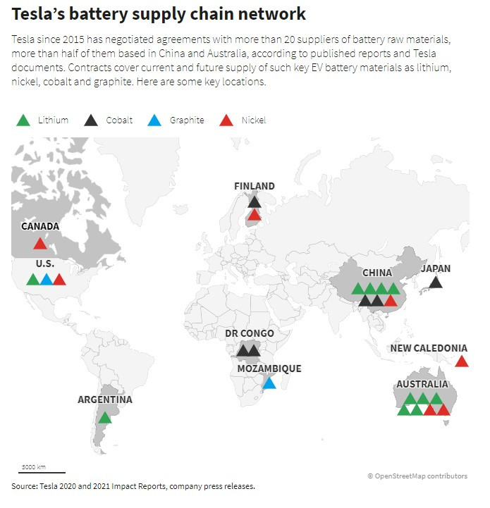 Верига на доставки на Telsa в глобален план.