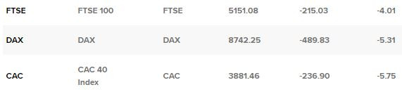 европейски