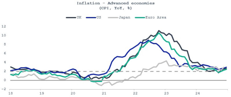 Източник: Кофас