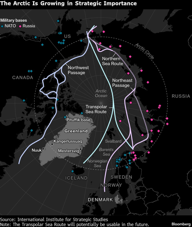 Арктическият регион придобива все по-голямо значение с напредъка на изменението на климата. Източник: Bloomberg