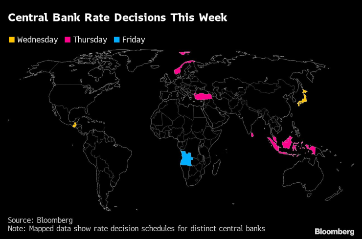 Решения на централни банки в следващите дни. Източник: Bloomberg L.P.