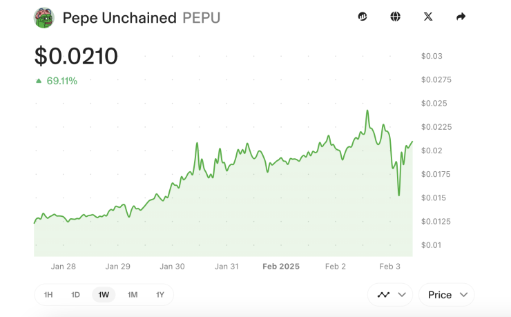 Снимка: Uniswap
