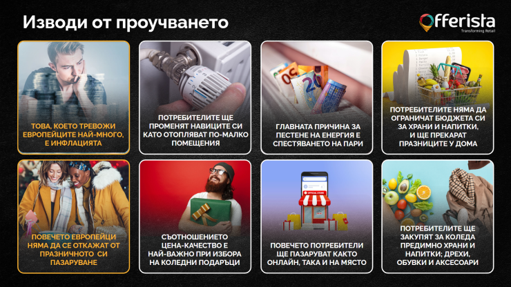 Изводи от проучването