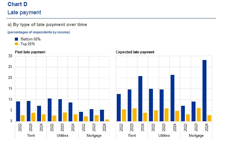 Снимка: Bloomberg L.P.