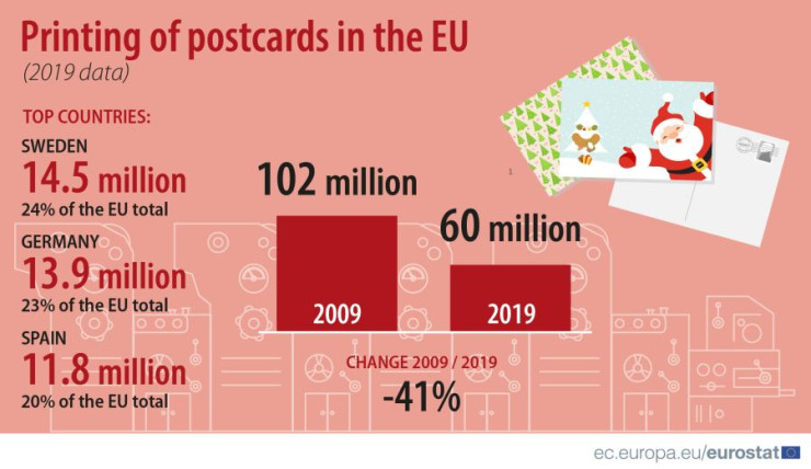 отпечатани