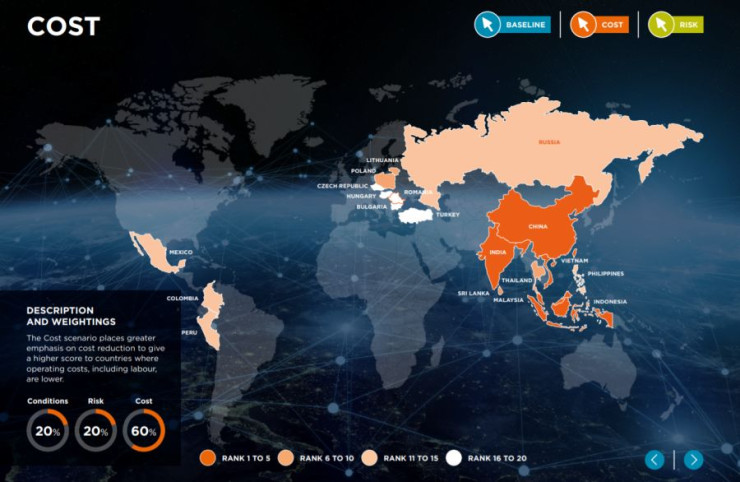 Производствени