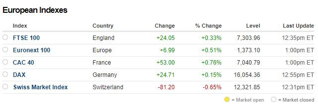 европейски