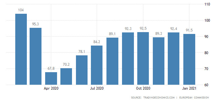 настроения